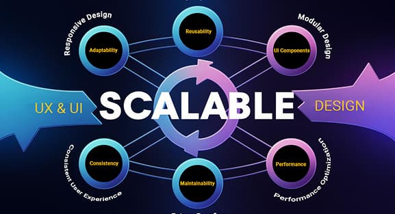 Mobile app feature illustration